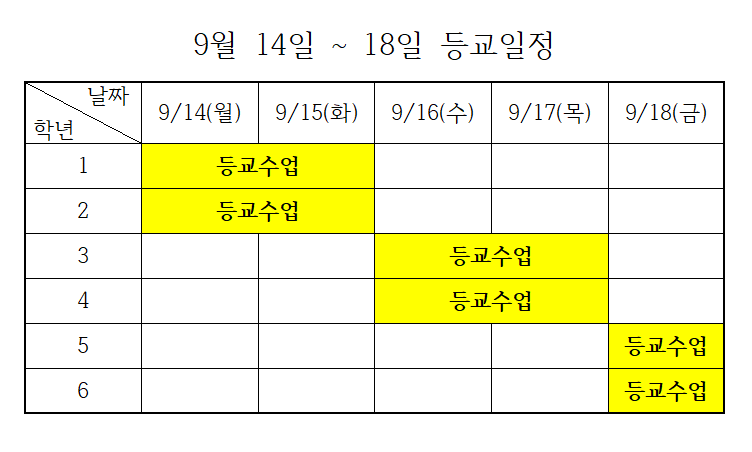 등교일정
