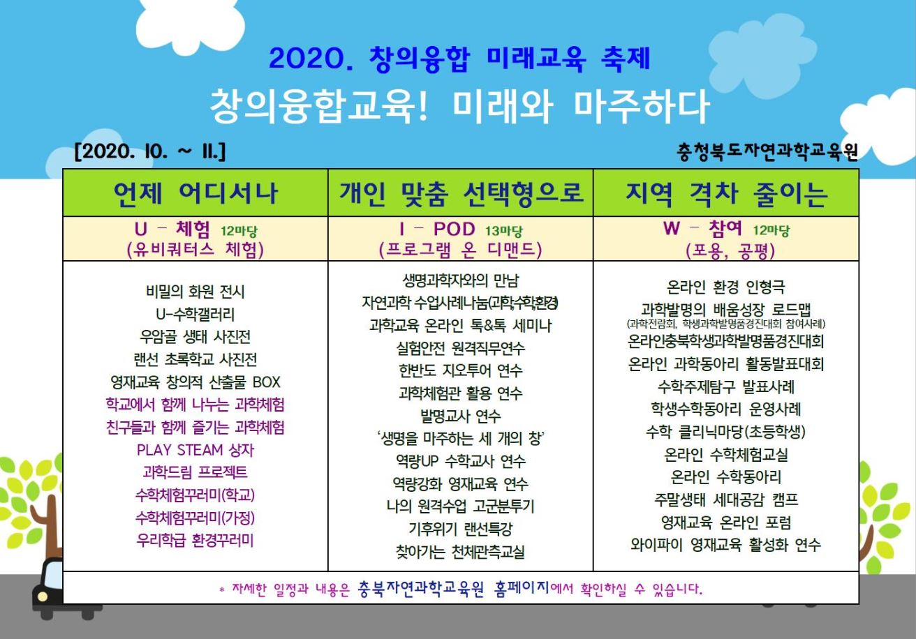 2020.창의융합미래교육축제