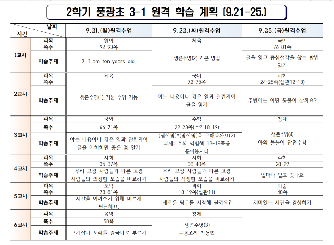 9월 (4주차) 원격 학습 계획