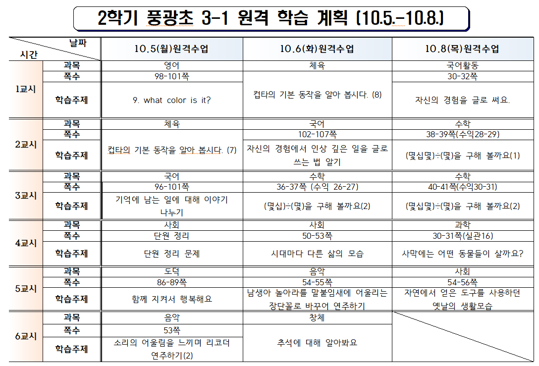 10월 (2주차) 온라인 수업 계획