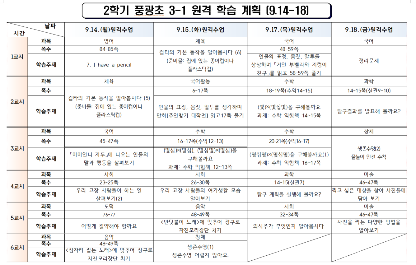 9월 (3주차) 원격 학습 계획(9.14.~18.)