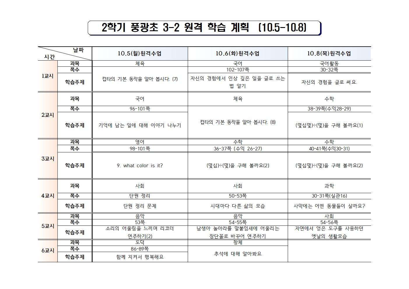 (2학기9월6주차)원격학습 계획001