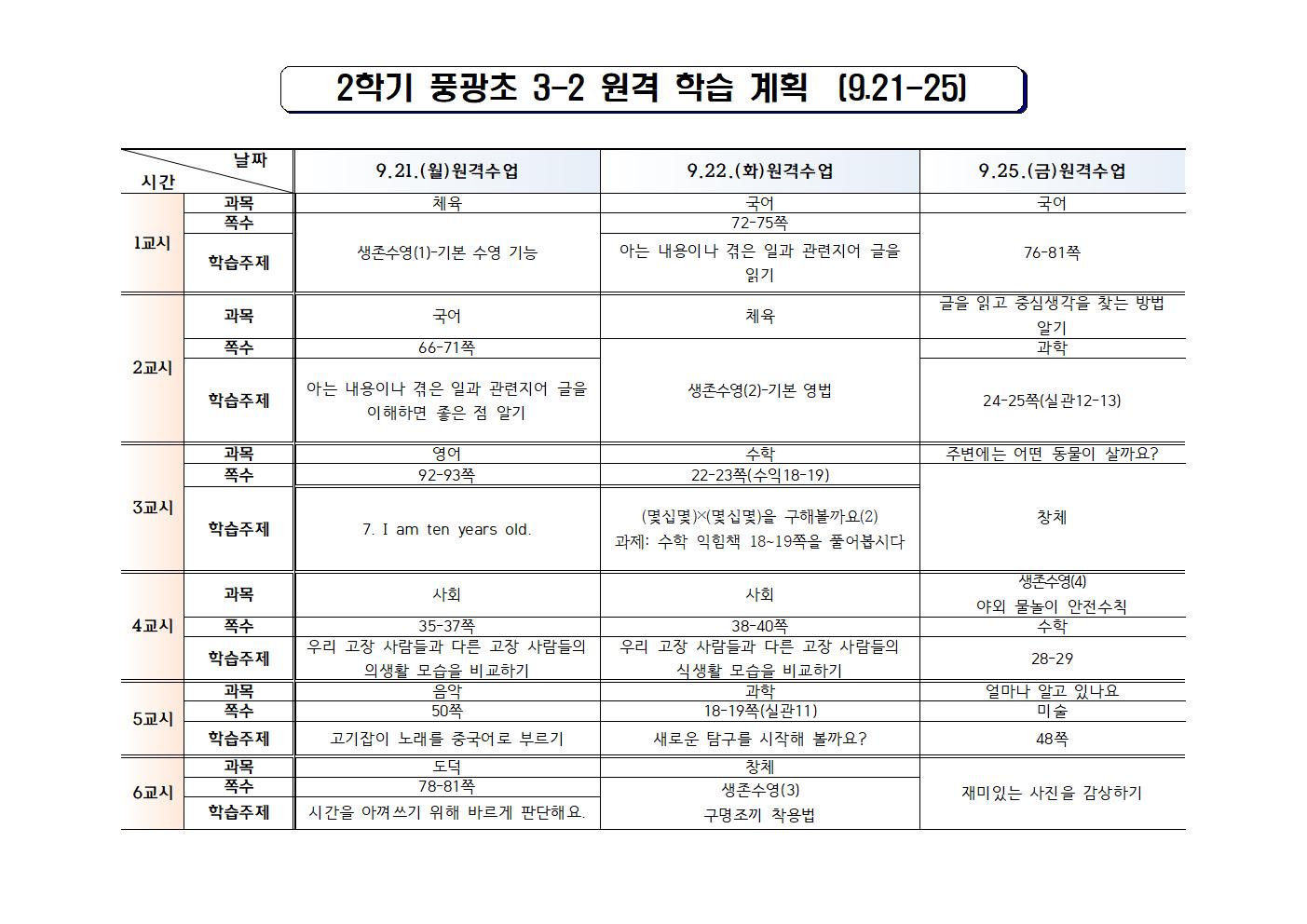 (2학기9월4주차)원격학습 계획001