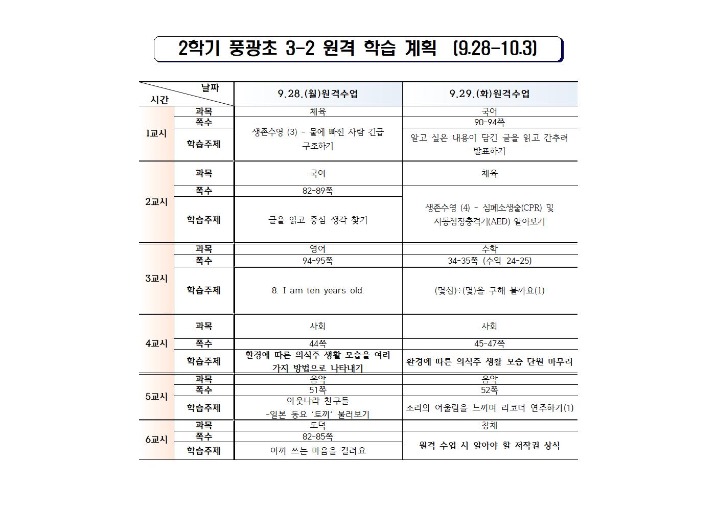 (2학기9월5주차)원격학습 계획