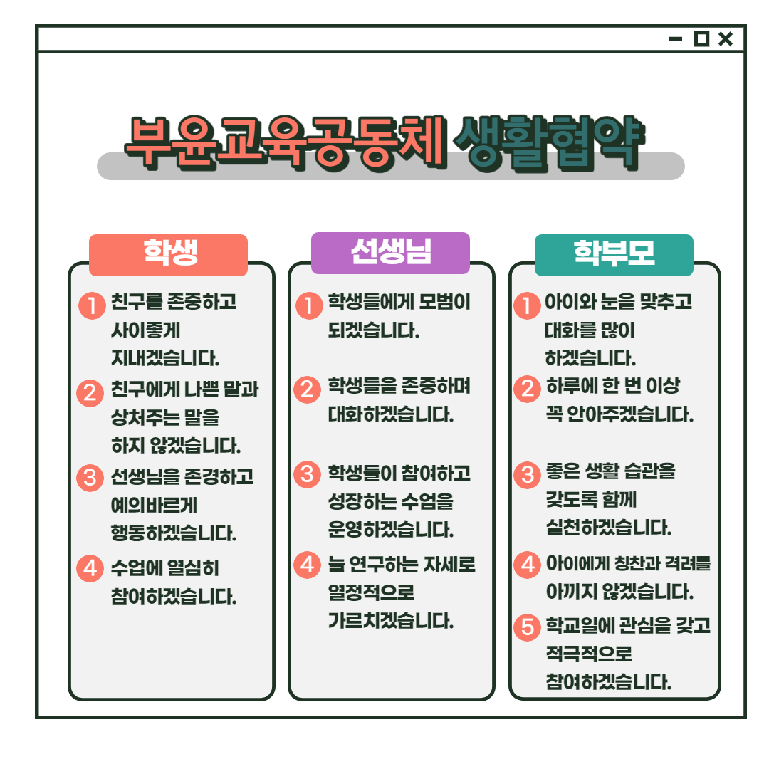 2020학년도 부윤교육공동체 생활협약