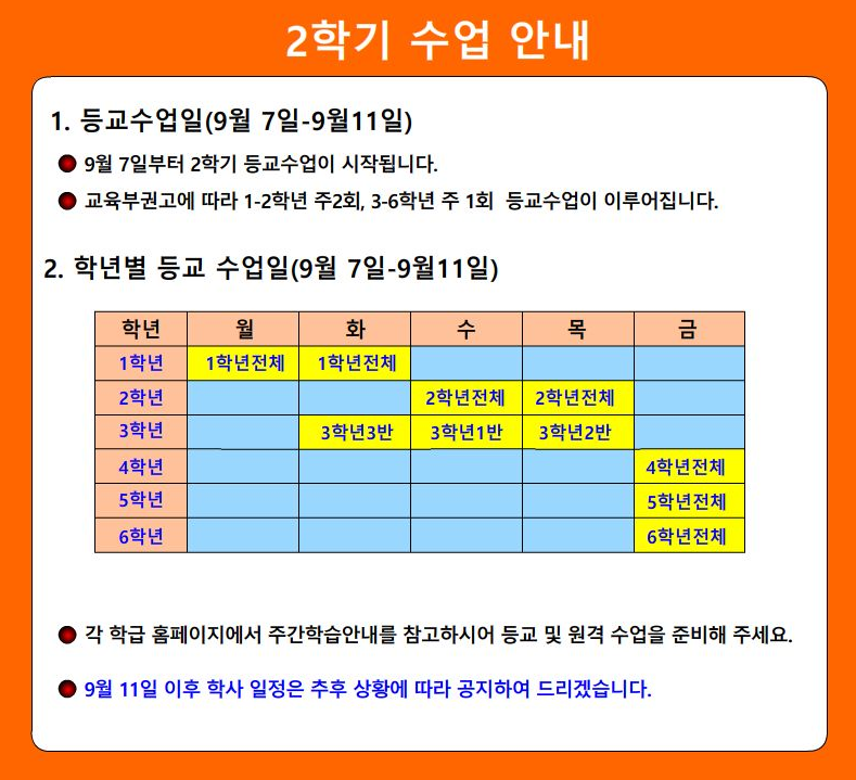 생명초 11일까지 등교