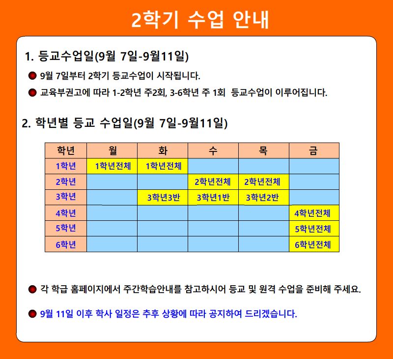 5. 등교수업-2(생명초)