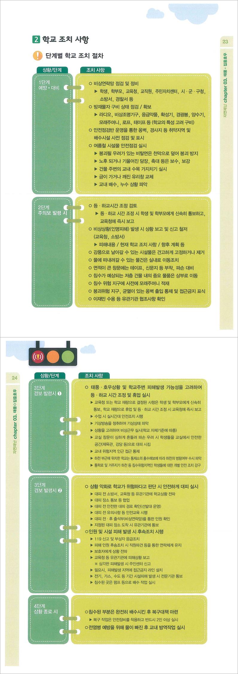 충청북도교육청 체육건강안전과_(붙임) 태풍, 집중호우 매뉴얼2