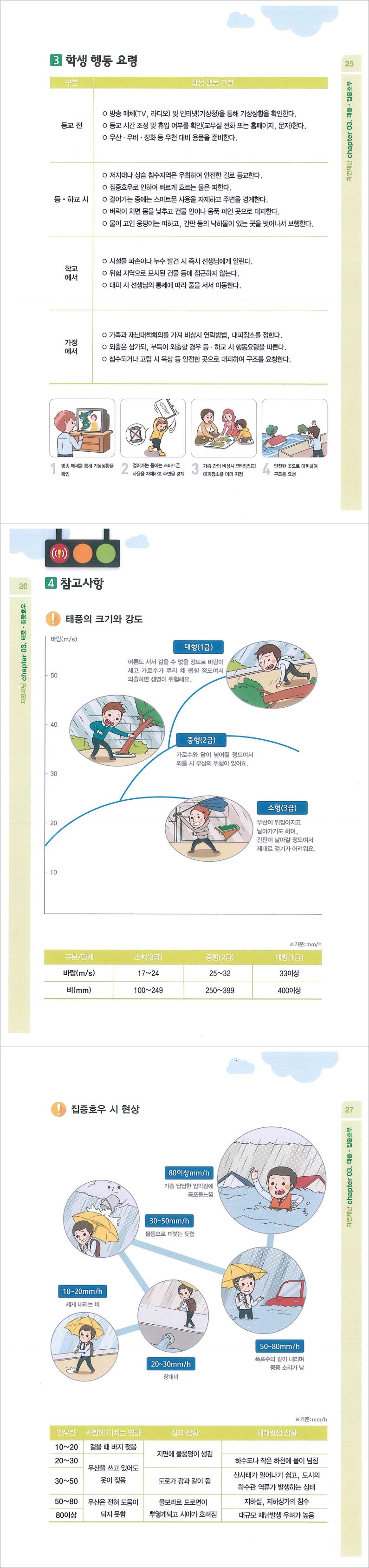 충청북도교육청 체육건강안전과_(붙임) 태풍, 집중호우 매뉴얼3