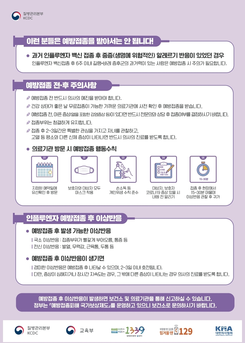 (붙임1) 2020-2021절기 인플루엔자 예방접종 안내문.pdf_page_2