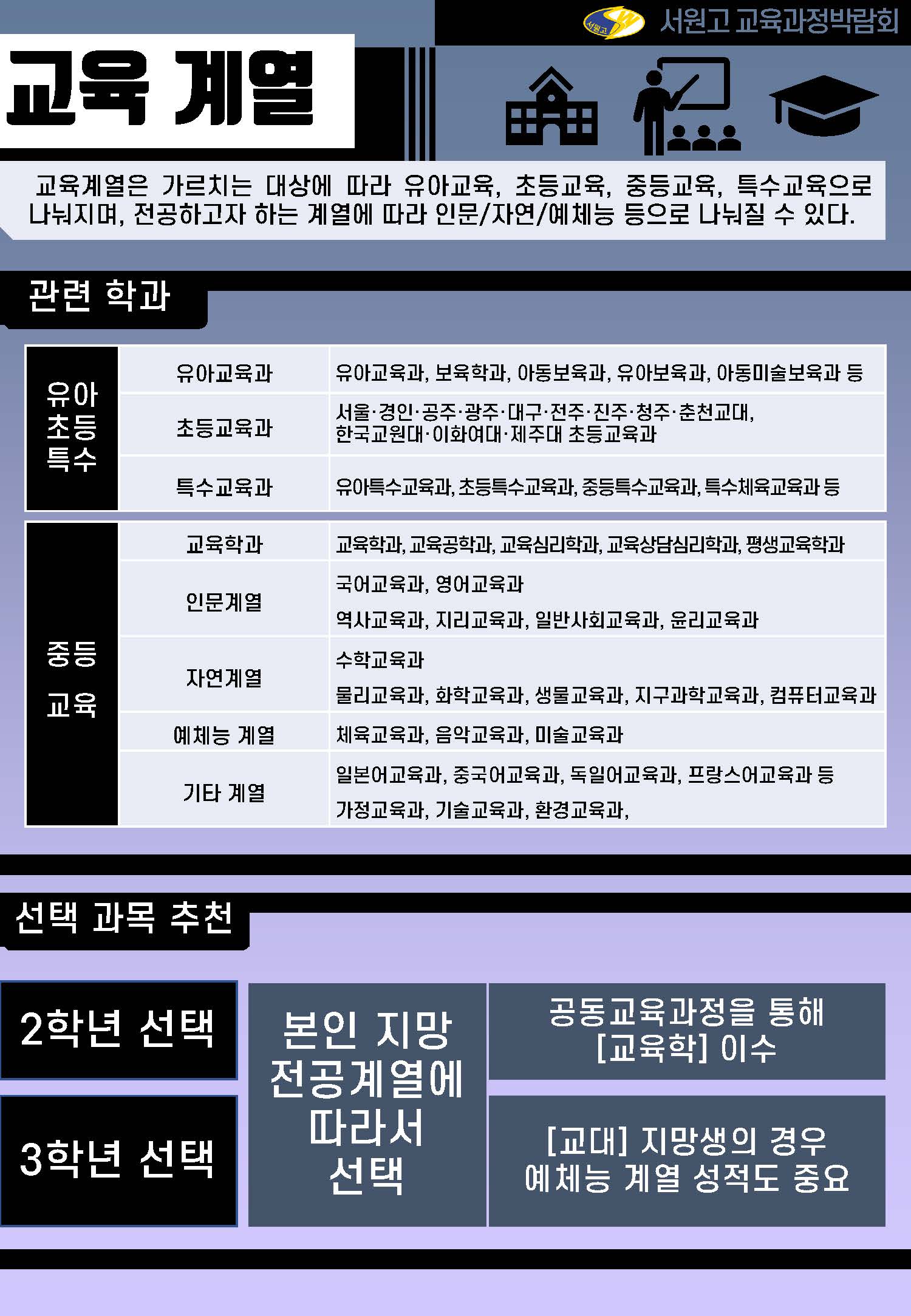 교육과정박람회용_페이지_09