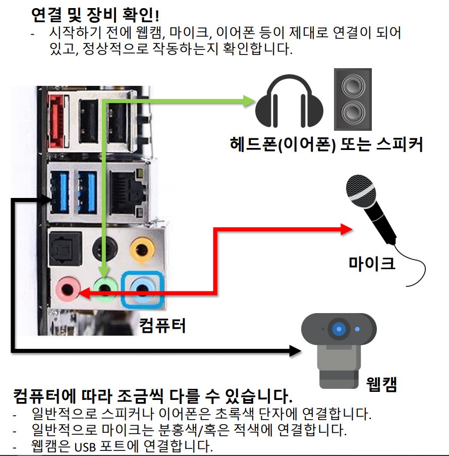 줌2