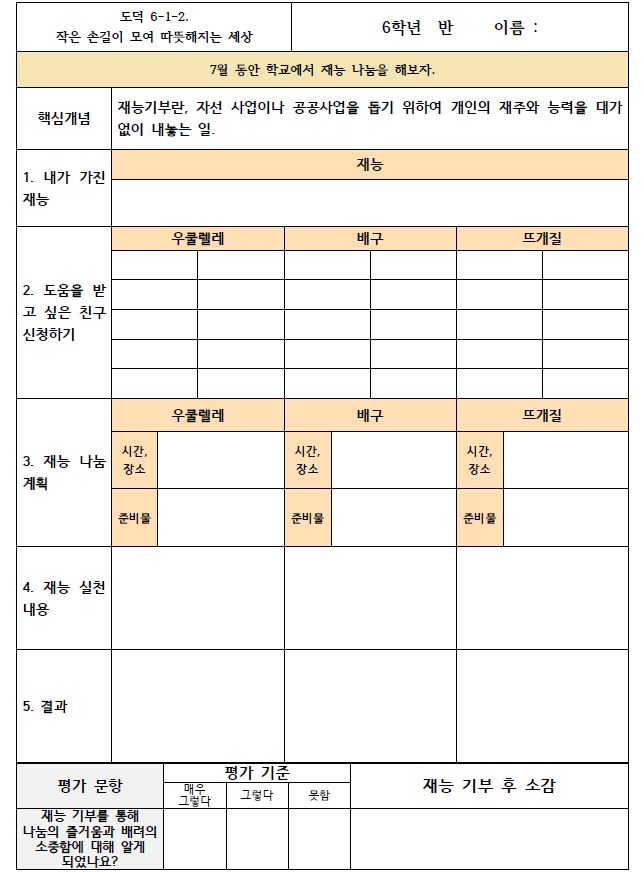 9.7~ 도덕 1