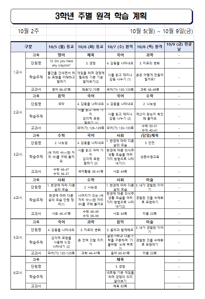 10월 2주