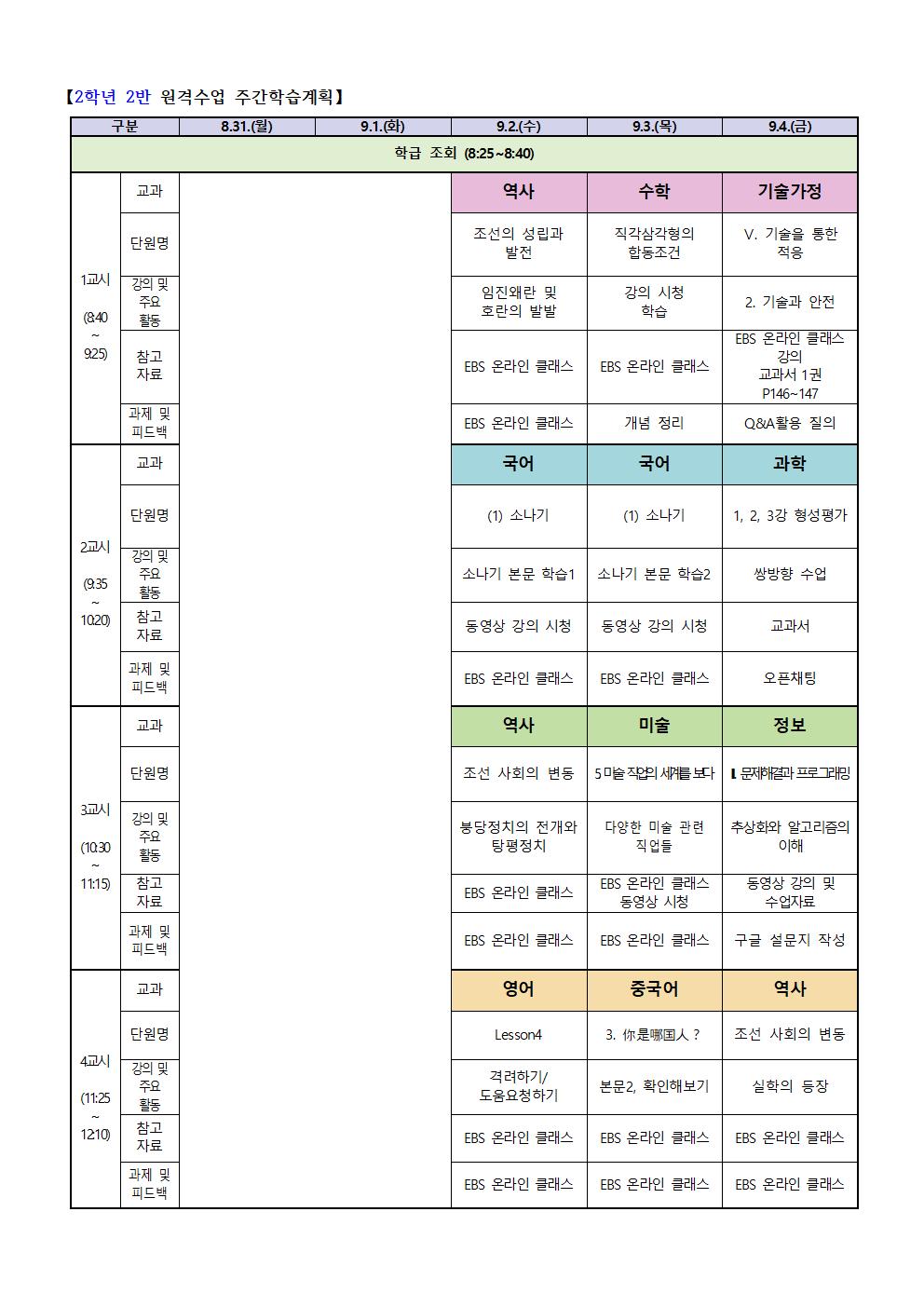 2-2 원격수업 주간학습계획(9.2.-9.4001