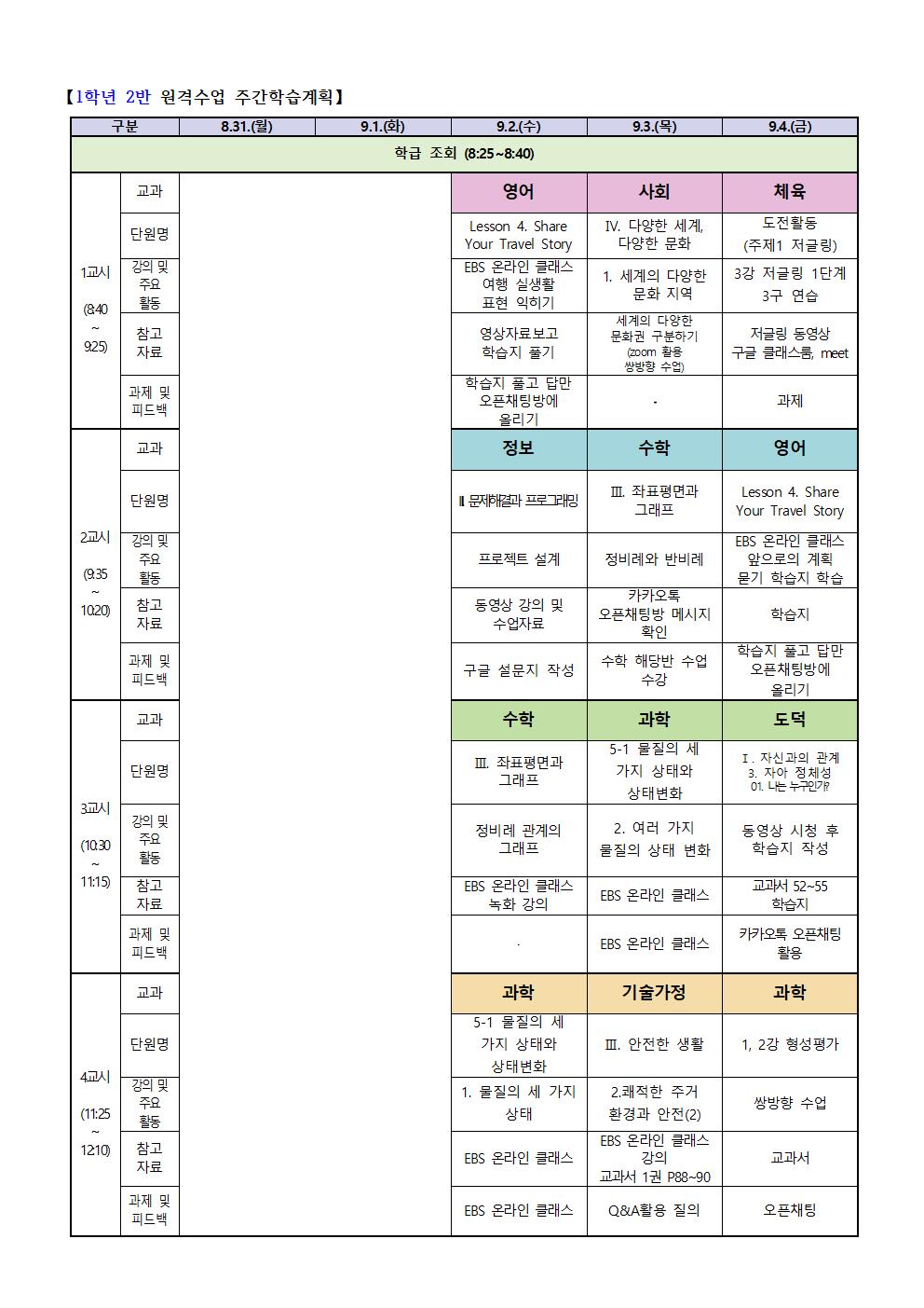 1-2 원격수업 주간학습계획(9.2.-9.4001