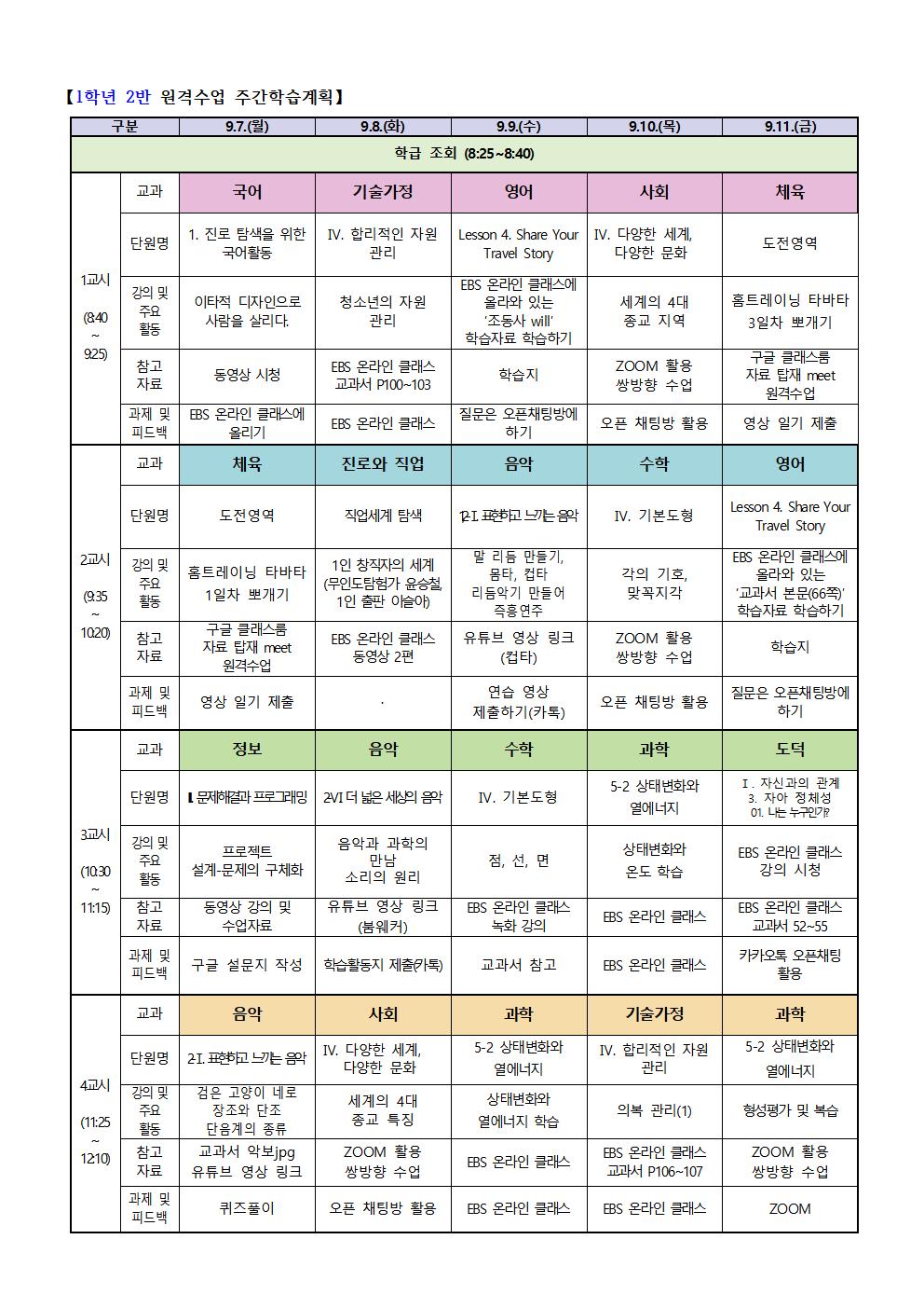 1-2 원격수업 주간학습계획(9.7.-9.11.)001