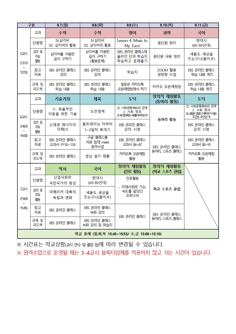 3-1 원격수업 주간학습계획(9.7.-9.11.)002