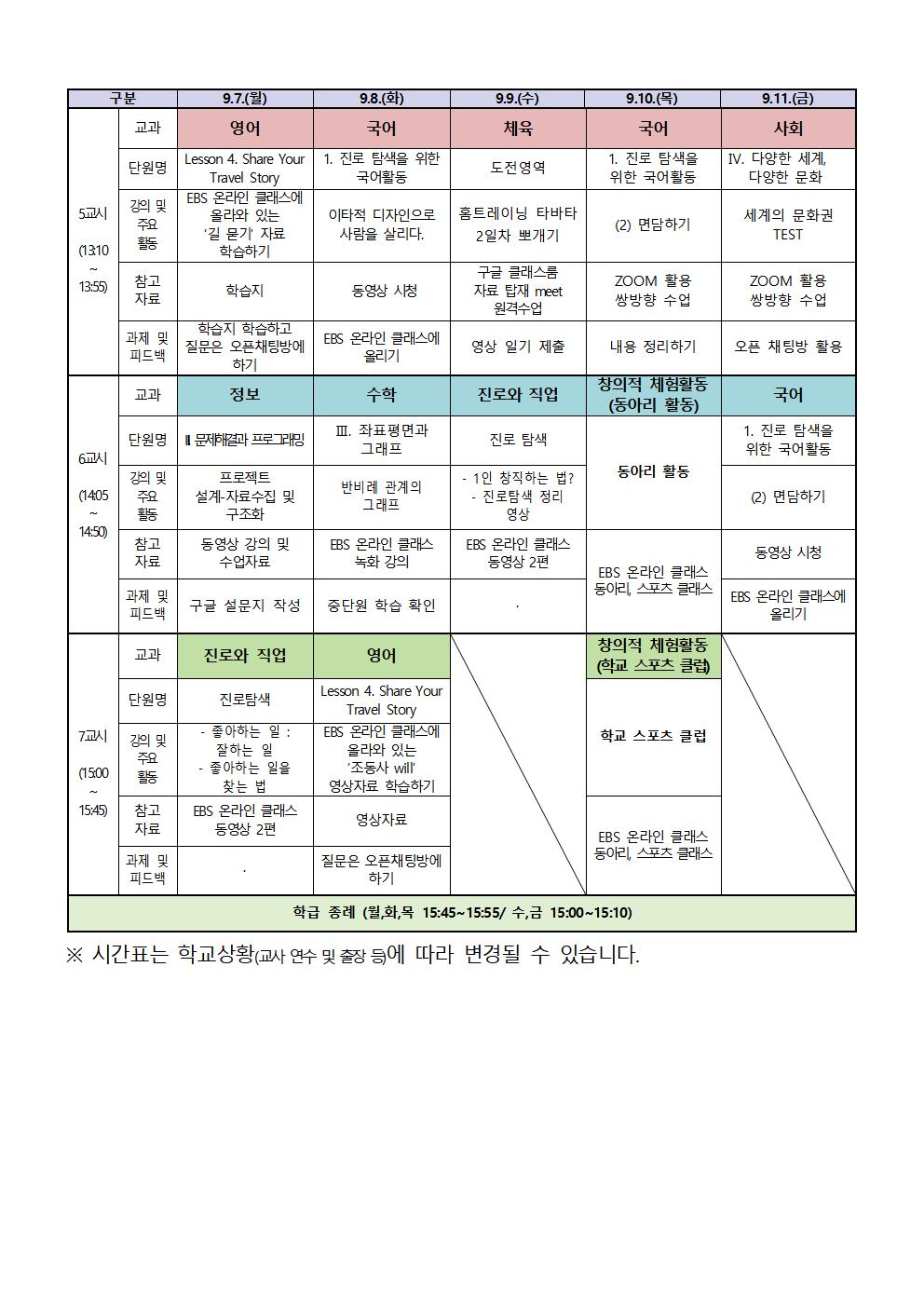 1-2 원격수업 주간학습계획(9.7.-9.11.)002