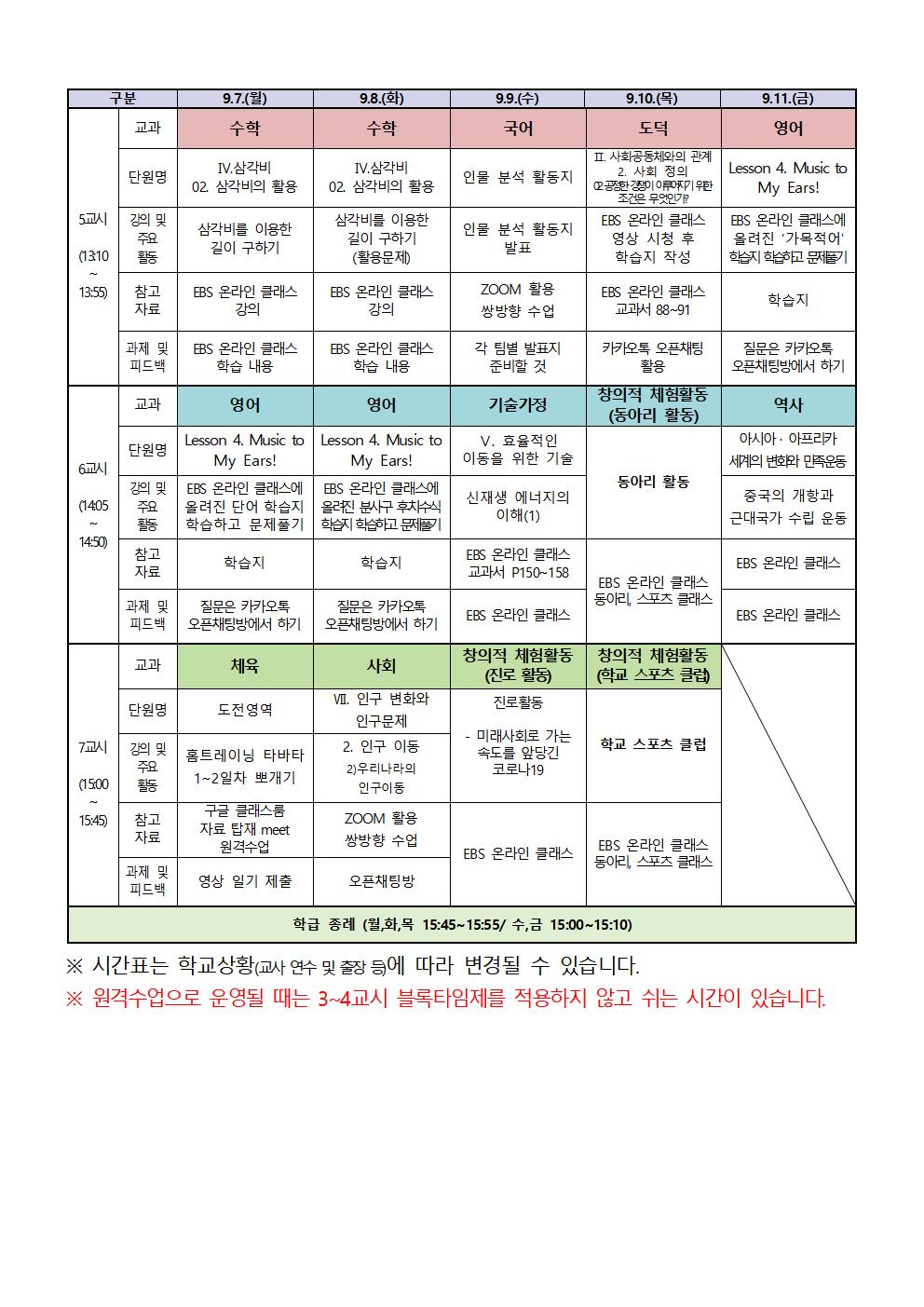 3-2 원격수업 주간학습계획(9.7.-9.11.)002