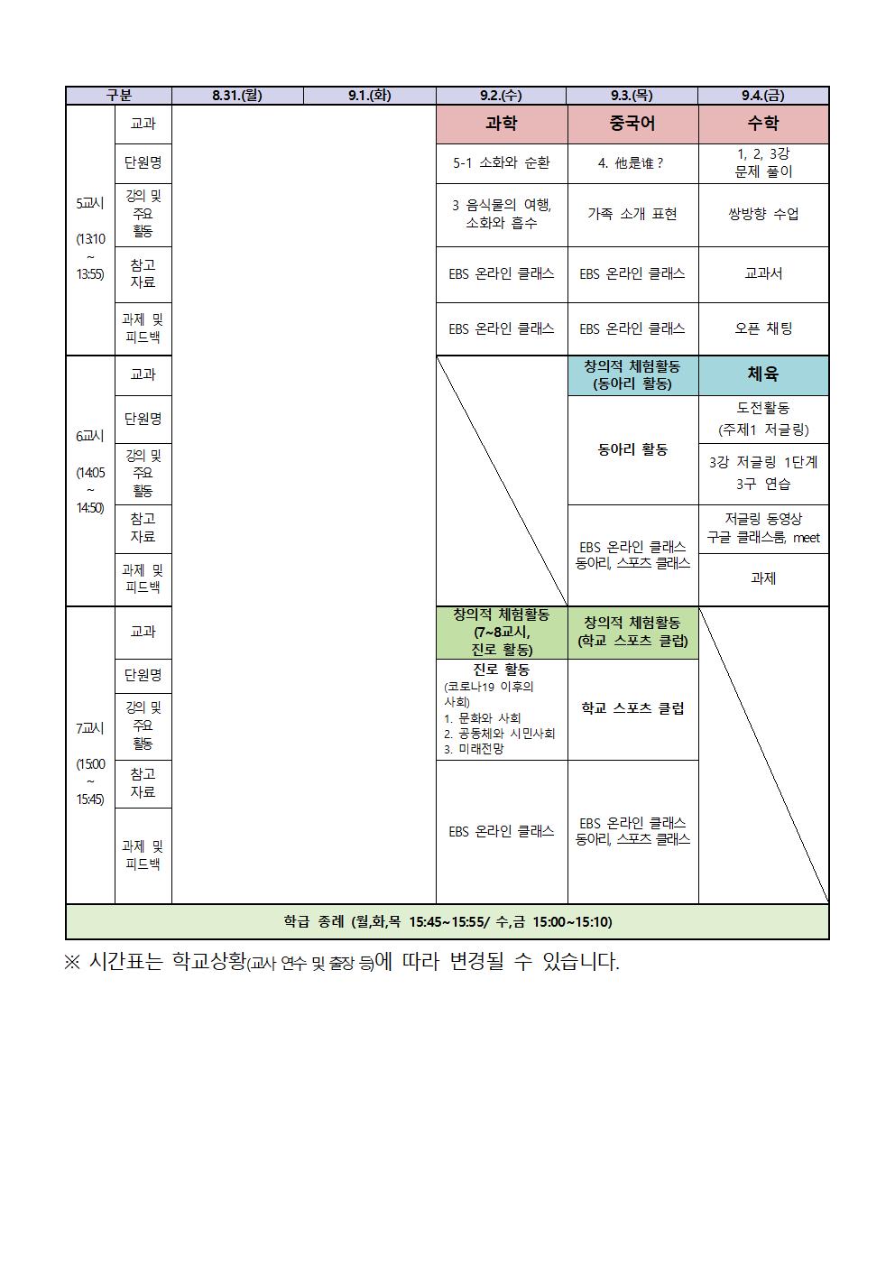 2-2 원격수업 주간학습계획(9.2.-9.4002