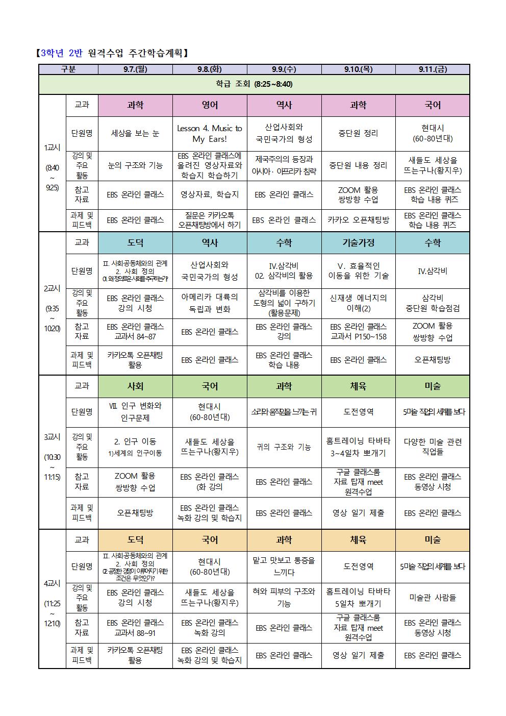 3-2 원격수업 주간학습계획(9.7.-9.11.)001