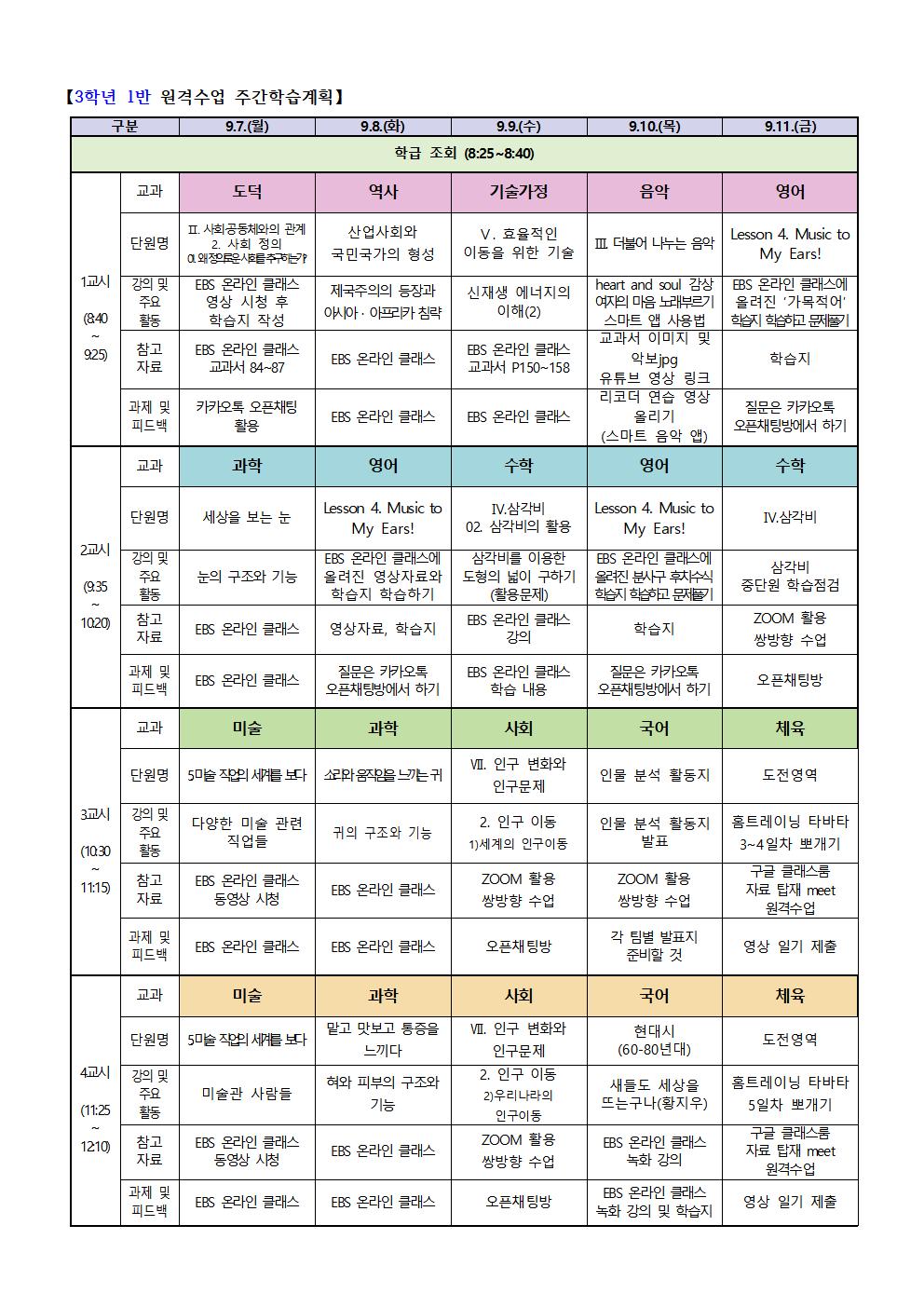 3-1 원격수업 주간학습계획(9.7.-9.11.)001