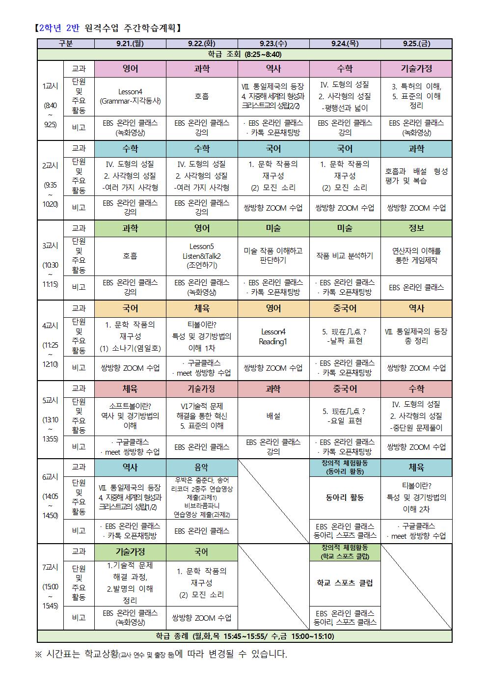 2-2 원격수업 주간학습계획(9.21.-9.25.)001