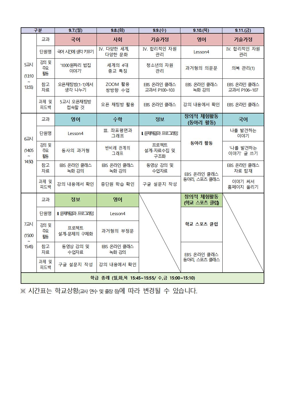 1-1 원격수업 주간학습계획(9.7.-9.11.)002