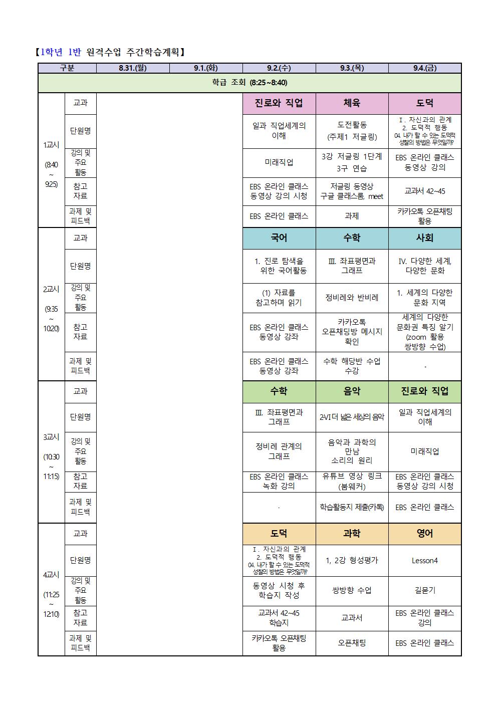 1-1 원격수업 주간학습계획(9.2.-9.4001