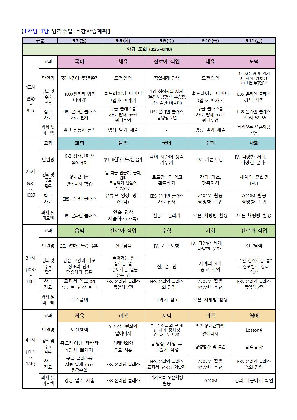 1-1 원격수업 주간학습계획(9.7.-9.11.)001