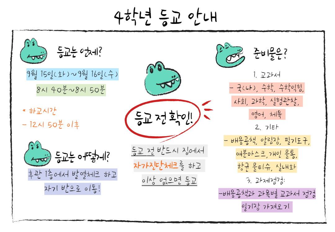 4학년 8반 등교안내