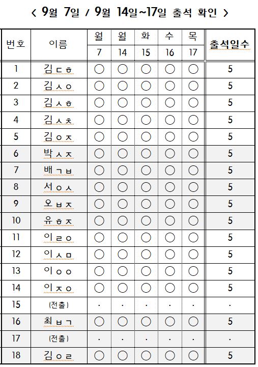 9월7일(태풍으로 인한 원격수업), 9월 14일 ~ 9월 17일 출석확인