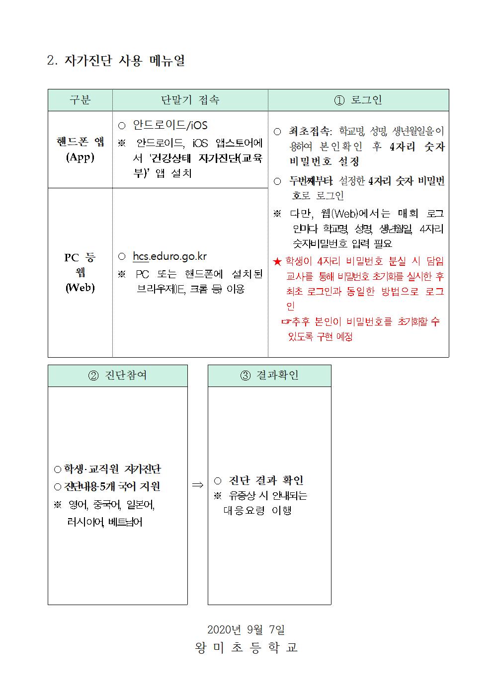 학생 건강상태 자가진단 시스템 별도 구축 안내문002