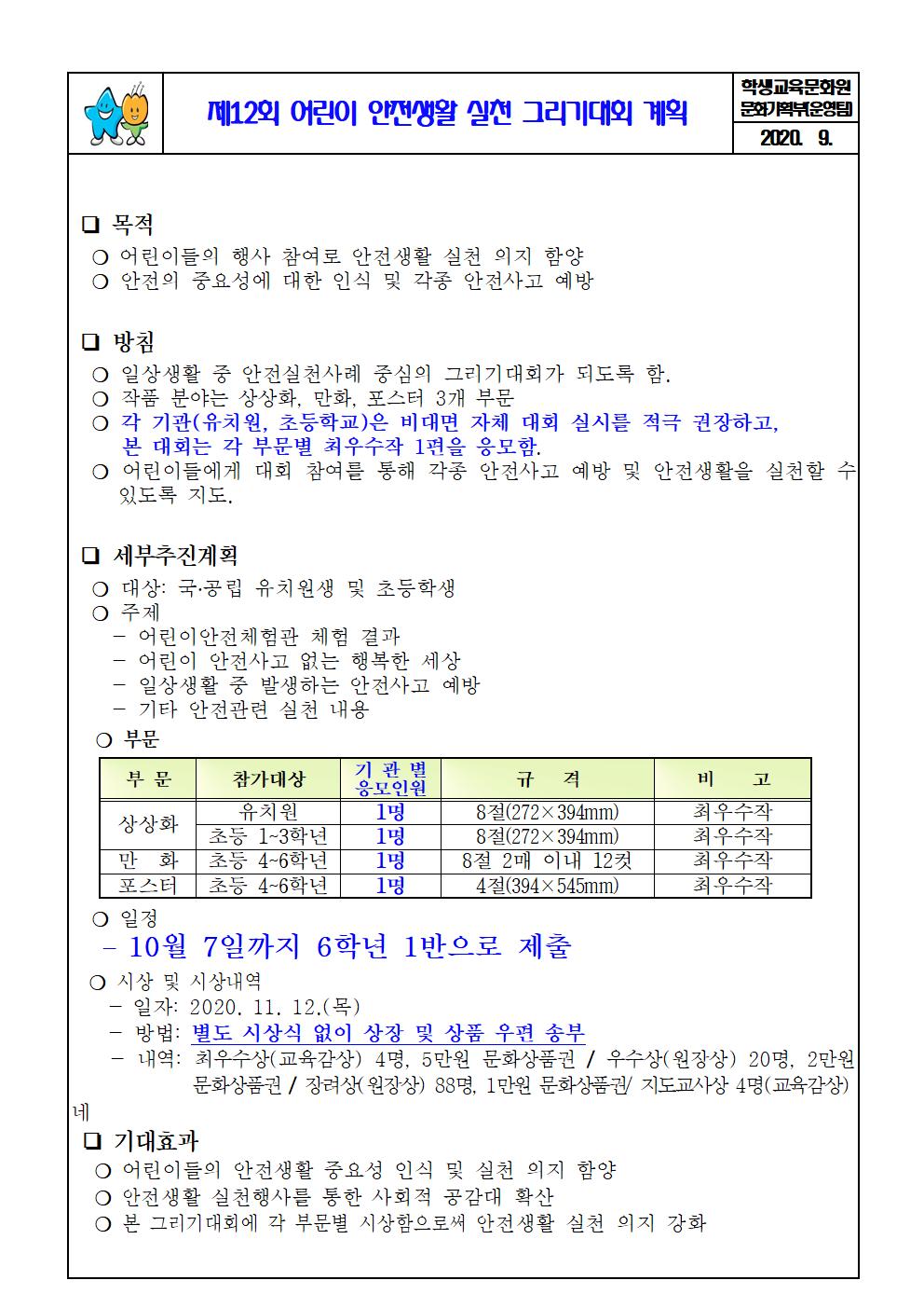 제12회 비대면 어린이 안전생활 그리기 대회 요약001