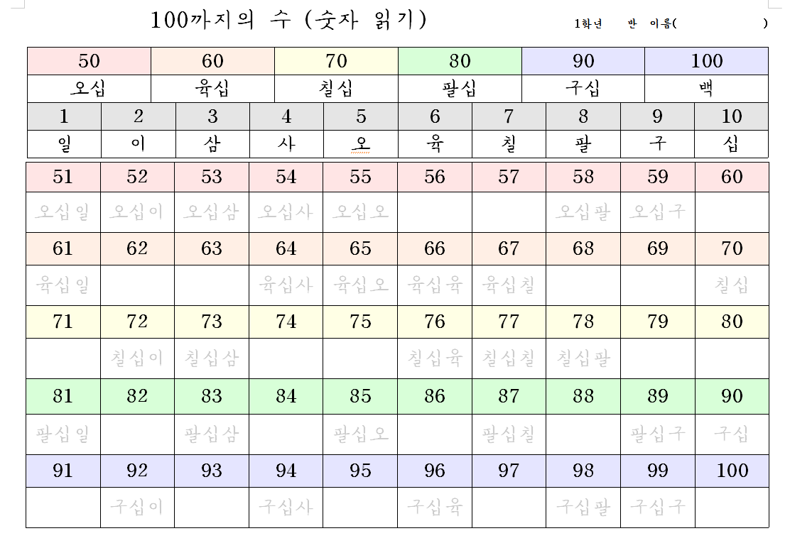 수읽기학습지(2)