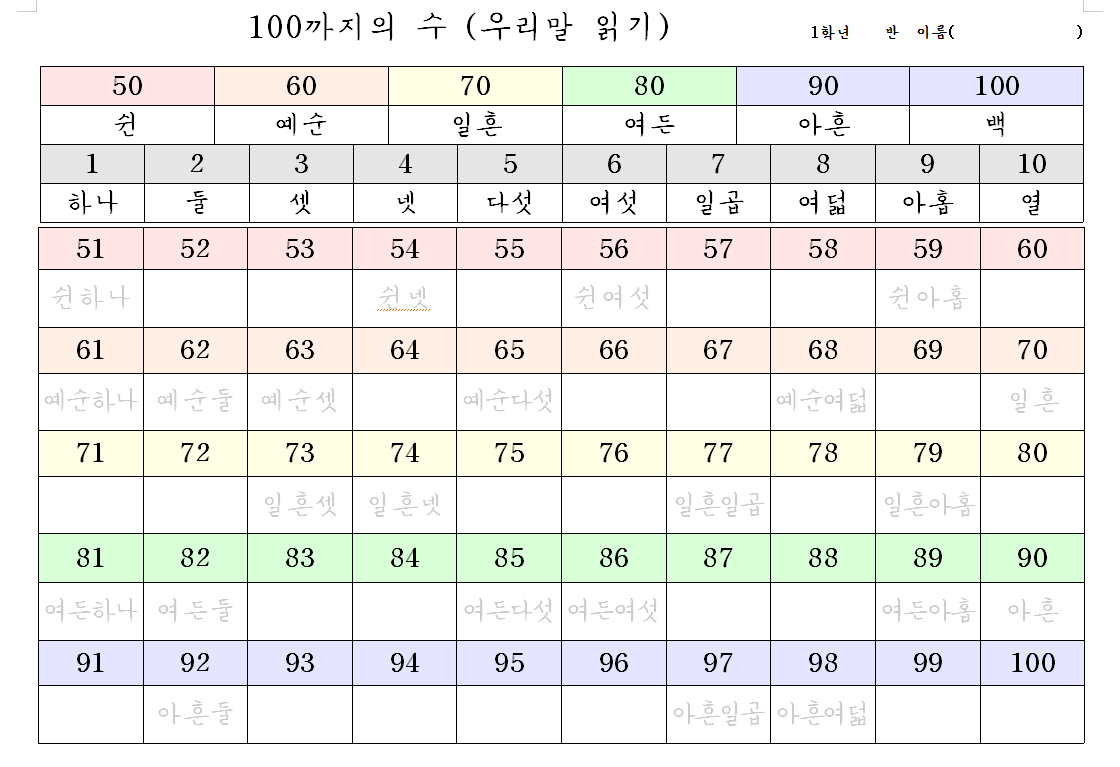 수읽기학습지