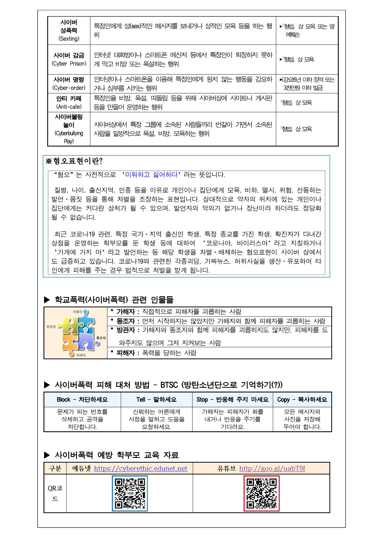 2020 학교폭력 예방 학부모 교육 자료_2