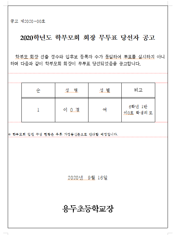 당선자공고