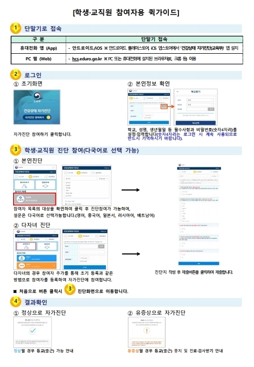 건강상태 자가진단 앱 퀵카이드