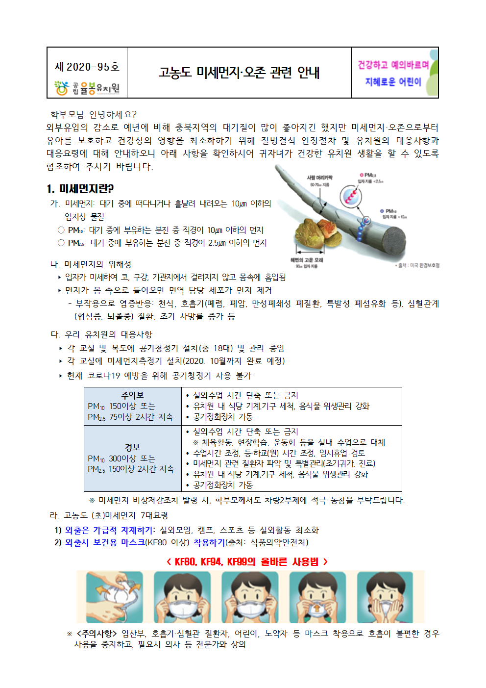 고농도 미세먼지·오존 관련 안내001