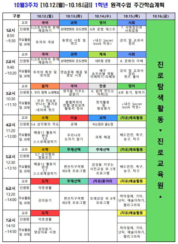 10월3주차(10.12.-10.16.) 1학년 원격 주간학습계획