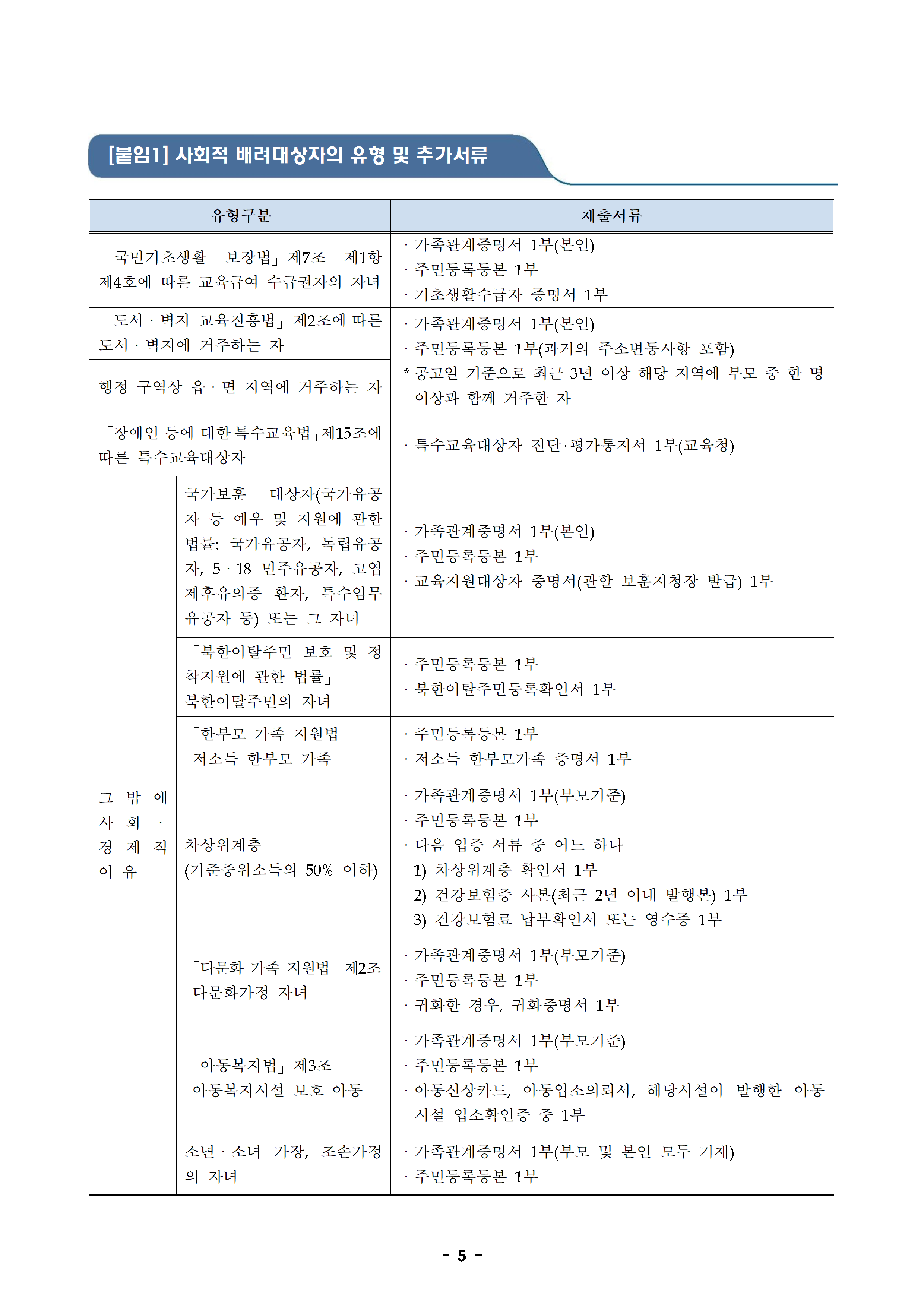 2021학년도 SW영재교육대상자 선발전형 공고문005