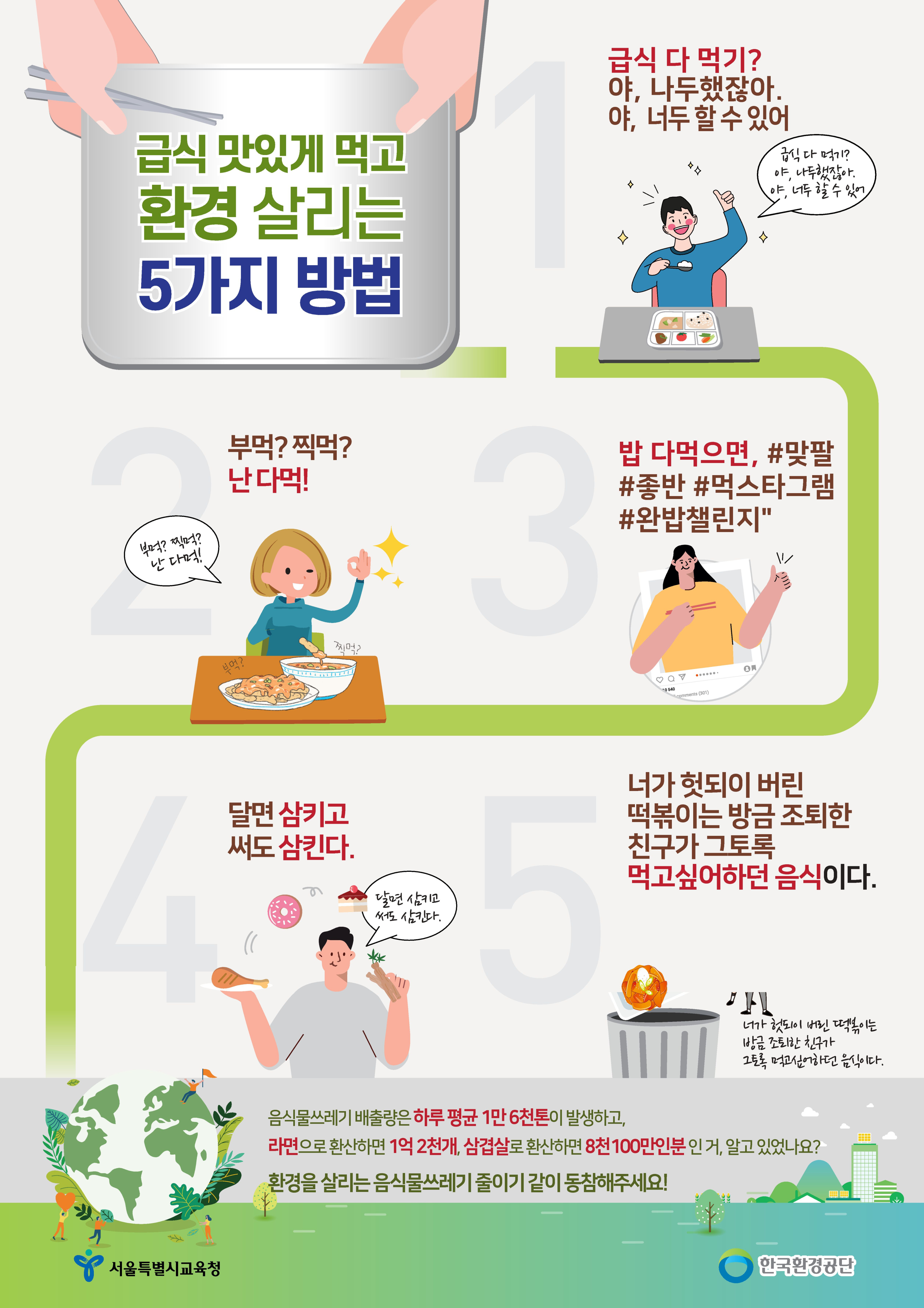 4. 음식물쓰레기줄이기_중고등학교_3(jpg)