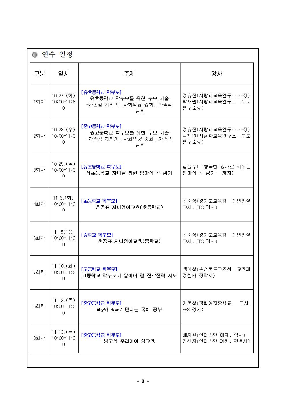 가정통신문(행복한 교육을 위한 학부모 배움길 연수 안내)002