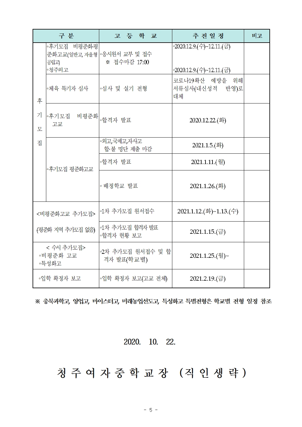 127-2020학년도 고등학교 진학 안내 (2차)005