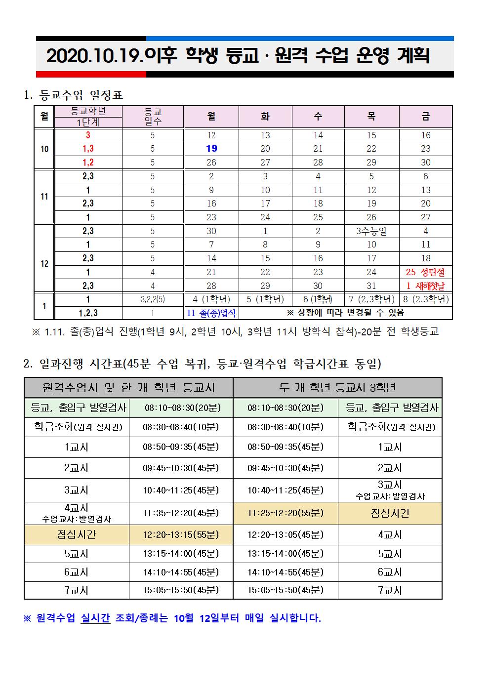 2020.10.19.이후 학생 등교 및 원격 수업 운영 계획001