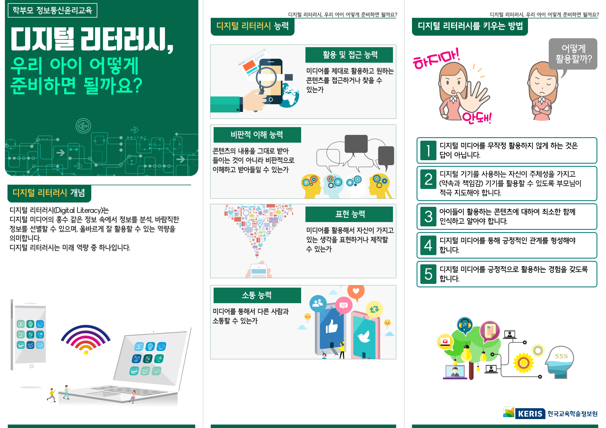 (학부모교육자료)디지털리터러시_보조자료_교육부·KERIS