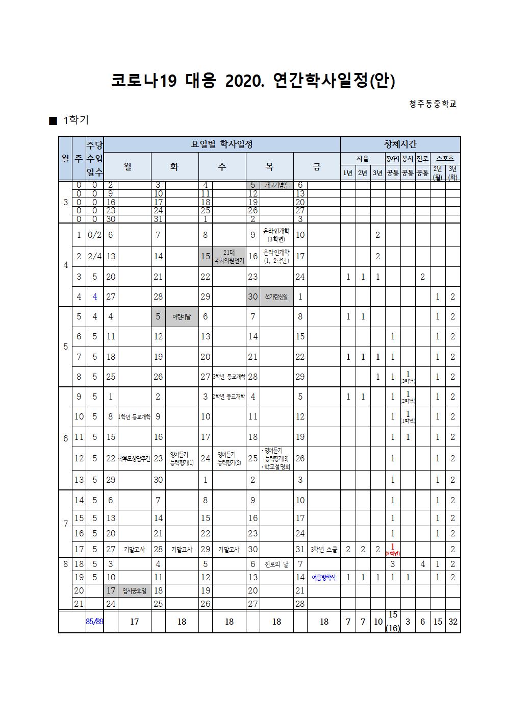 2020학년도 학사일정(2020.10.27.)001