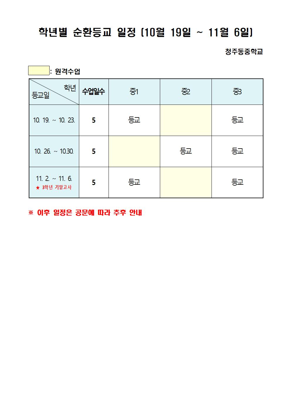 등교수업 일정(10월19일-11월6일)001